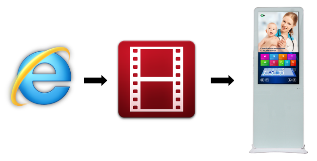 HTML5 screen widgets - video HTML5 screen widgets - video